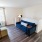 Model Loft